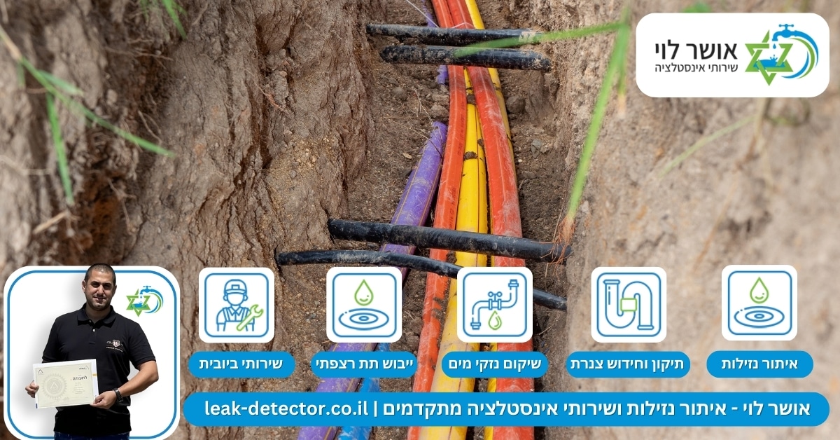 ניטור ובקרה בזמן אמת על רשתות ביוב