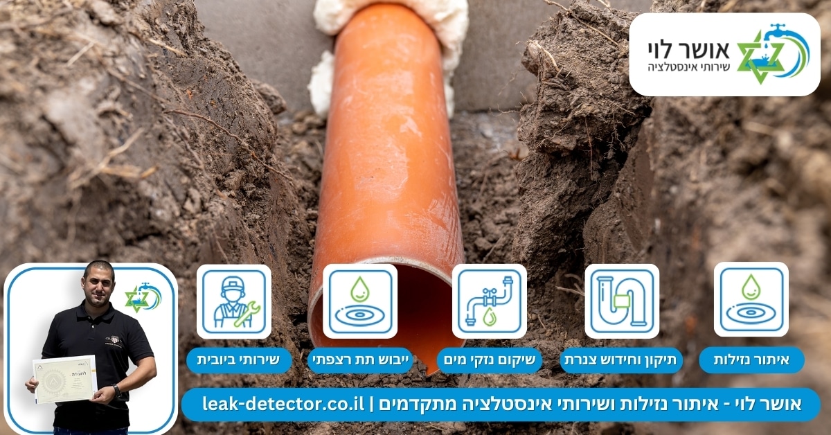 ניטור ובקרה בזמן אמת על רשתות ביוב