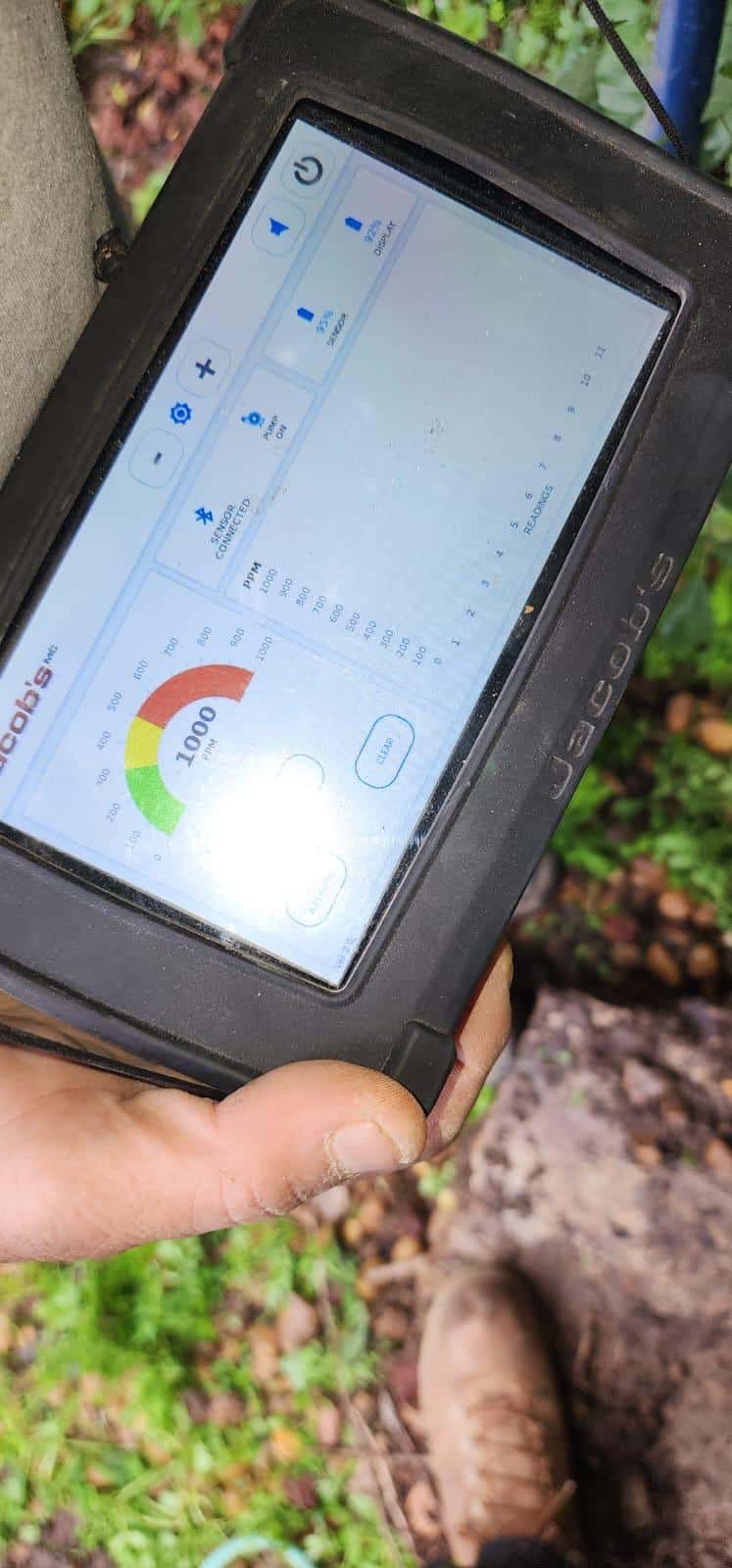 תוצאות איתור נזילות באמצעות גז - איתור נזילות בגז: איך זה עובד ולמה זו השיטה המדויקת ביותר כיום?